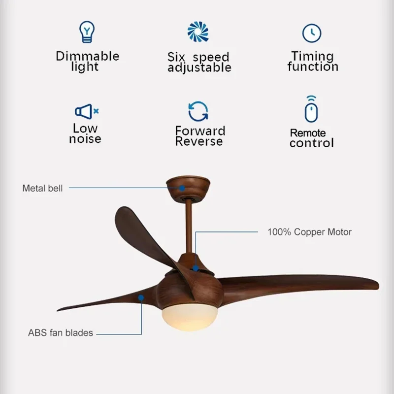 IFF 52 inch Modern Ceiling Fan with 24W LED light support Remote Control for Restaurant Living Room DC motor 110-240V ceiling fan led ceiling fan lights led fan light