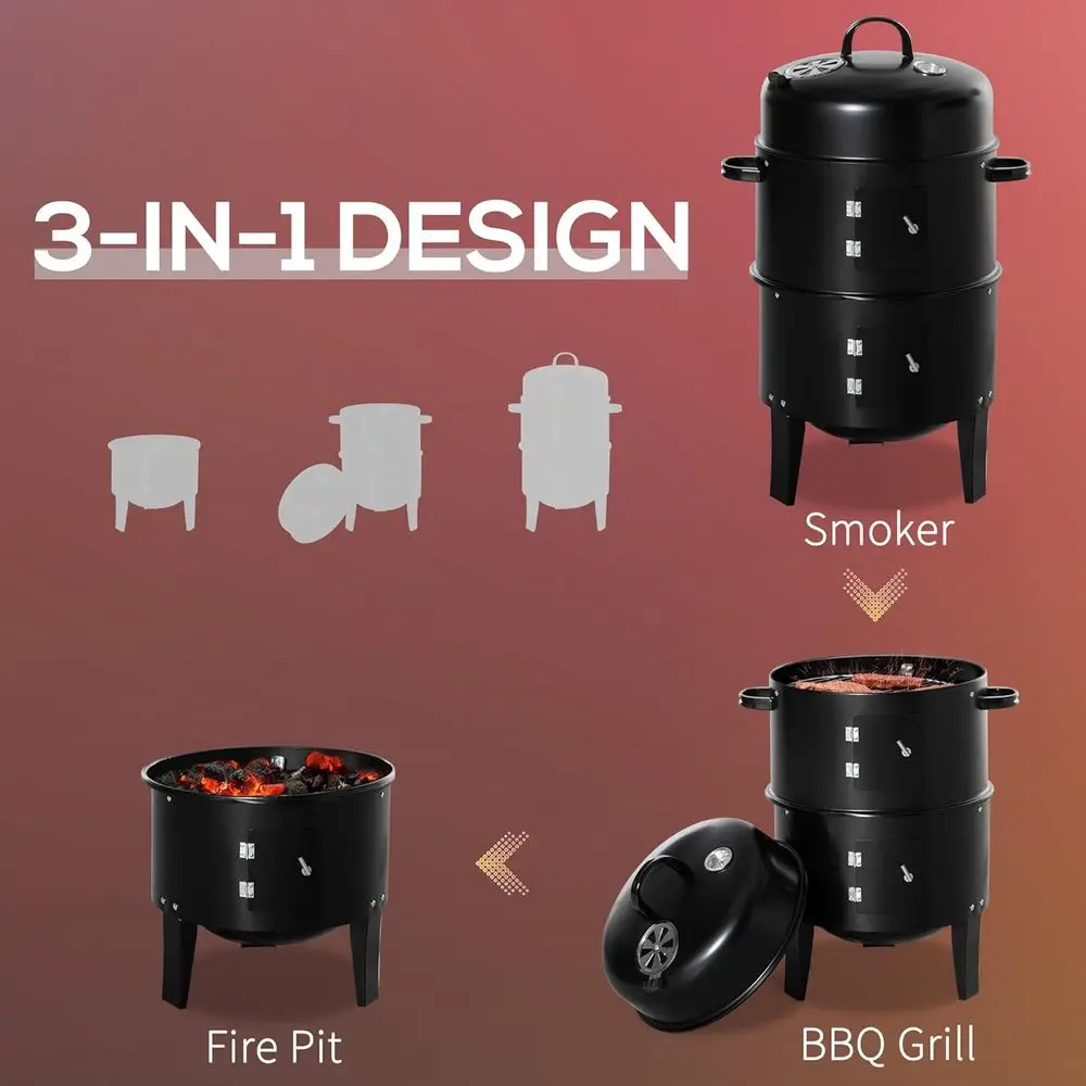description
