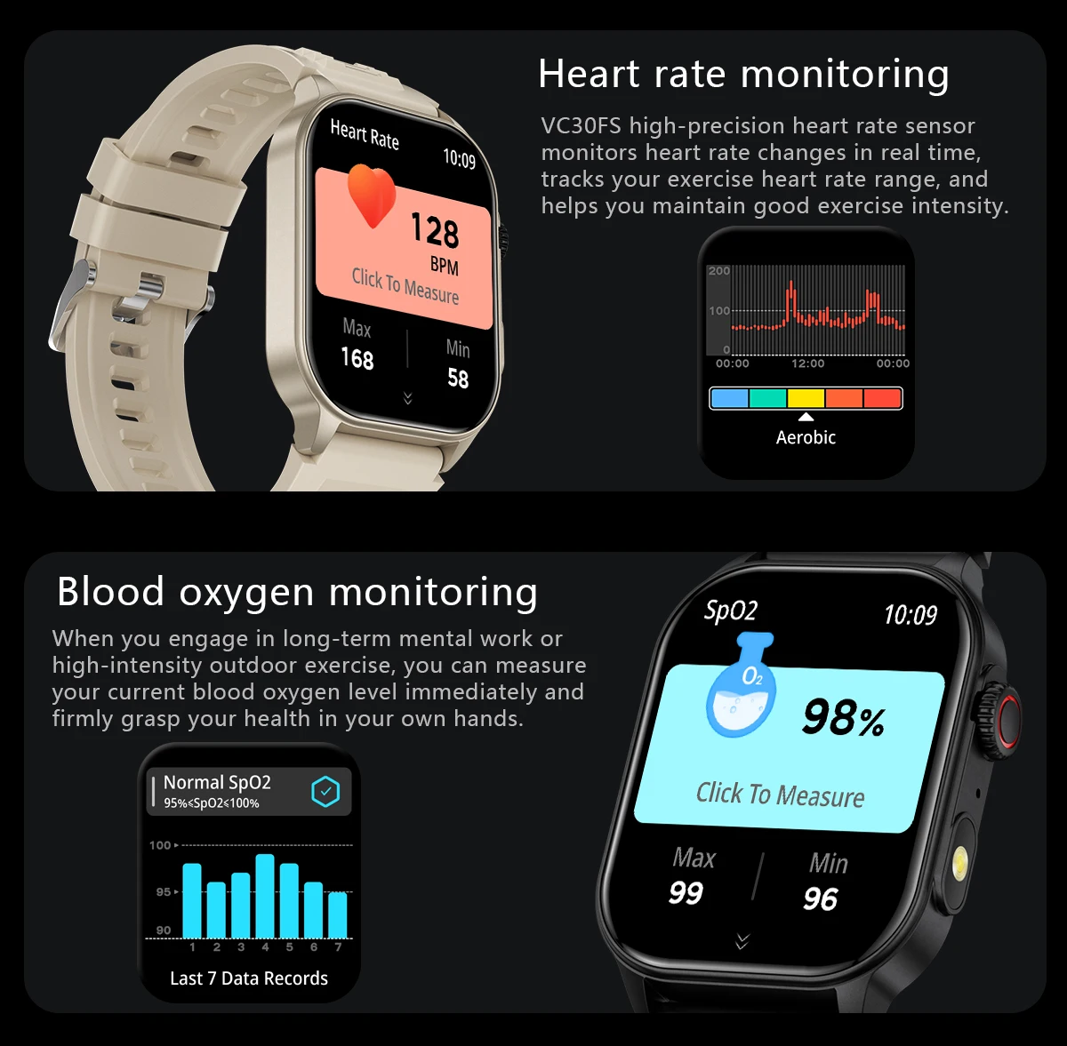 Smartwatch For Men And Women With Ai Voice And Bluetooth Calling_voghion.com