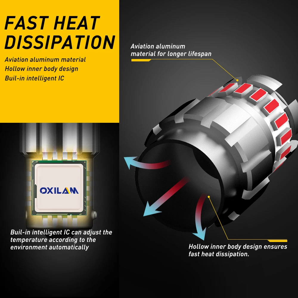 OXILAM ���� LED 1156 7506, �ſ� ���� �ڵ��� �극��ũ ����, ���� ������ ����, DRL 12V, BA15S, P21W, 1157, P21, 5W LED ����, 2 ��