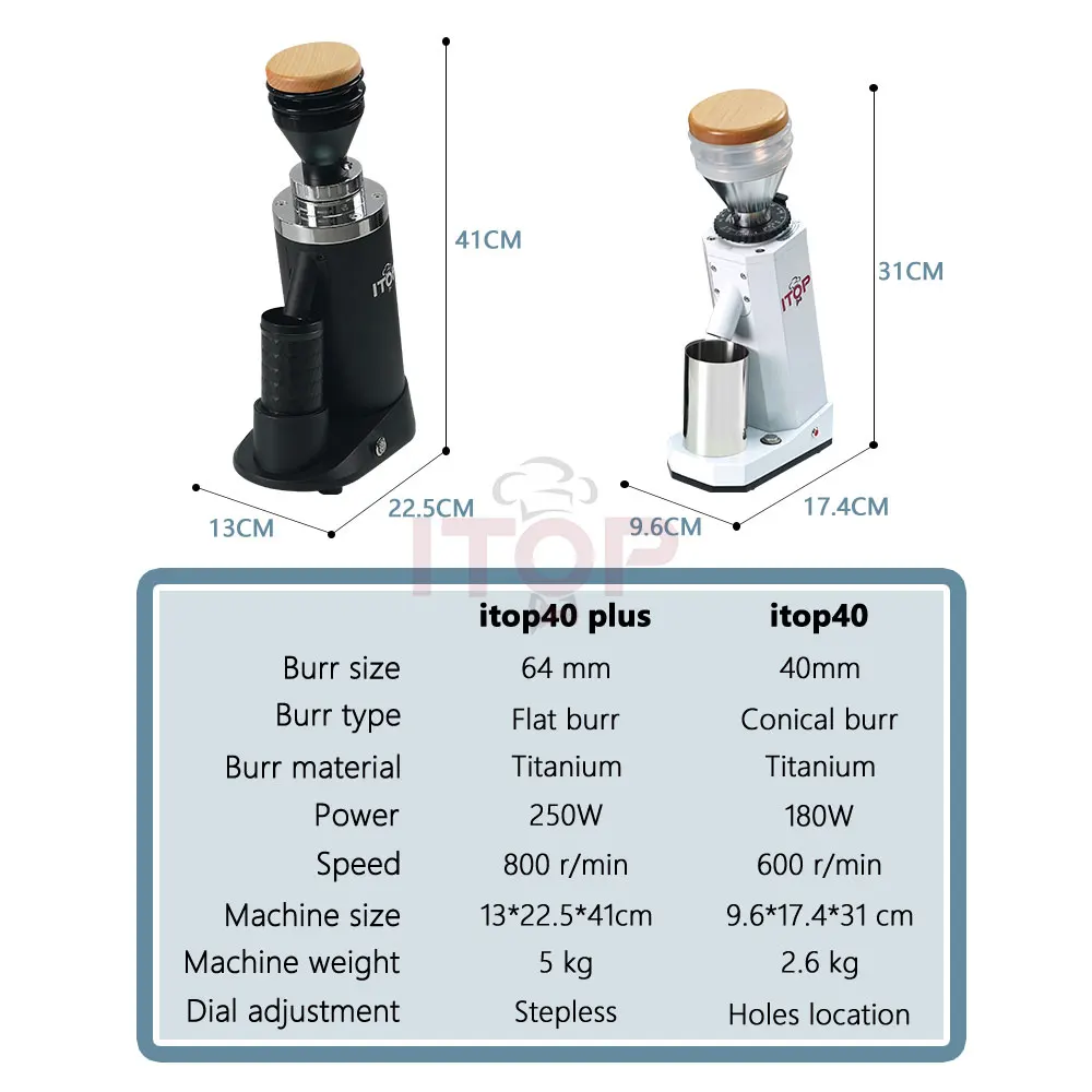ITOP Coffee Grinder Machine Coffee Maker 64MM Flat Titanium Burrs Powder Grinding Machine Stepless Finess Espresso Coffee ITOP40 2