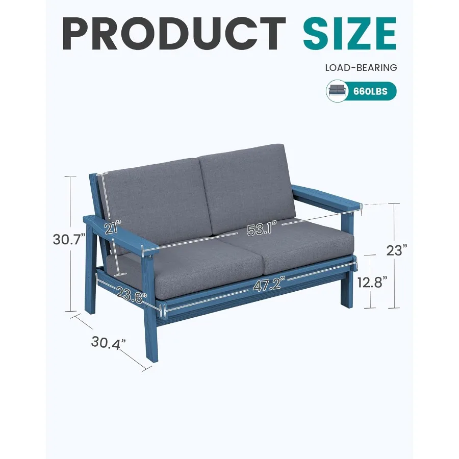 description