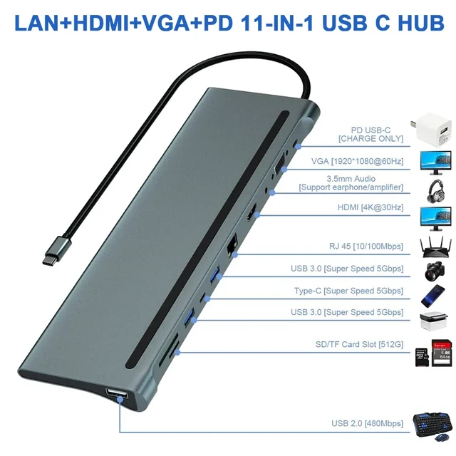 Station d'accueil USB Type-C vers HDMI + VGA pour MacPlePro Surface OTG,  adaptateur pour moniteur de touristes avec RJ45 Ethernet SD TF Audio PD