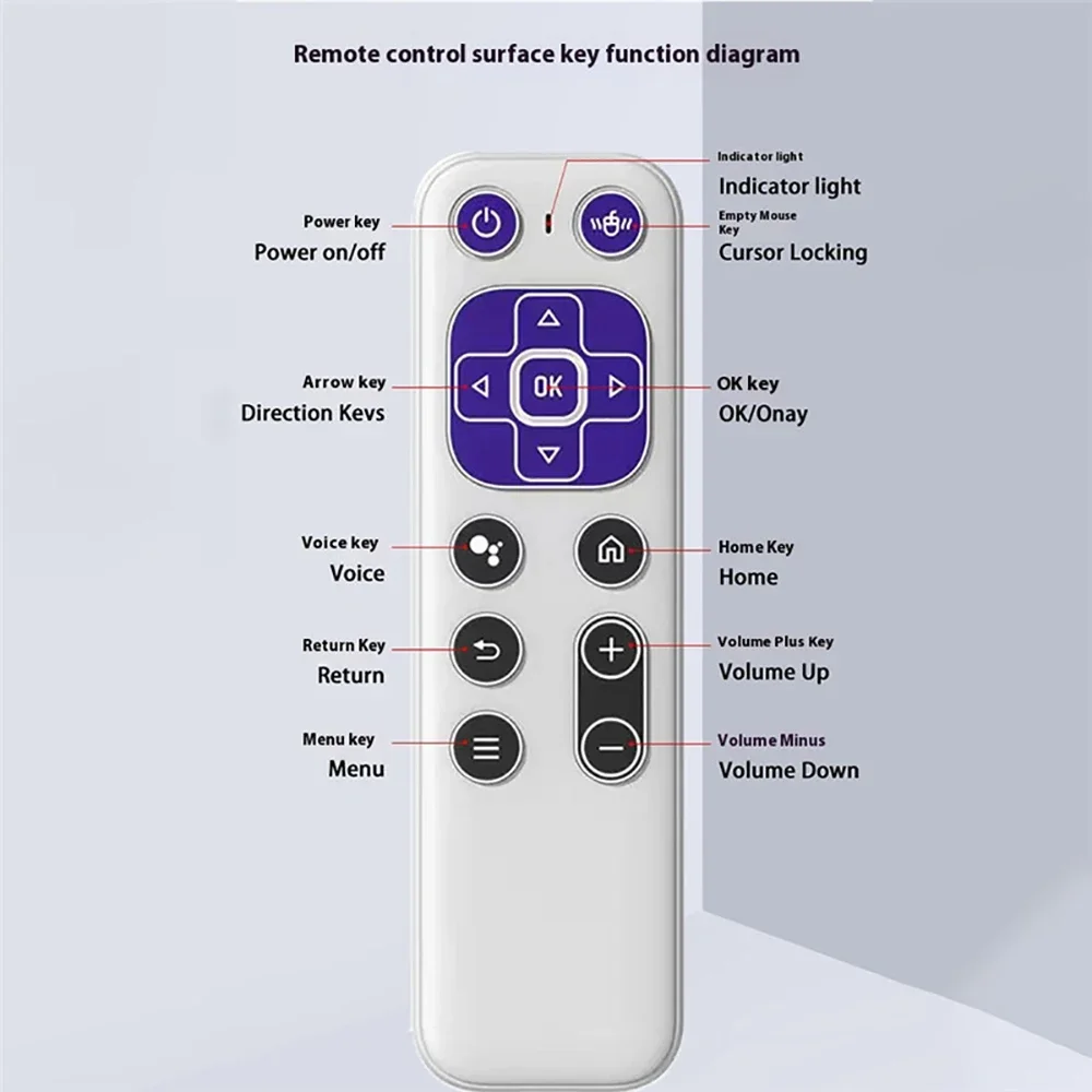 2.4G BT 5.2 Dual Mode Wireless Air Mouse and Keyboard Remote Control Gyroscope Mouse USB Receiver Mini Keyboard for Smart TV Box