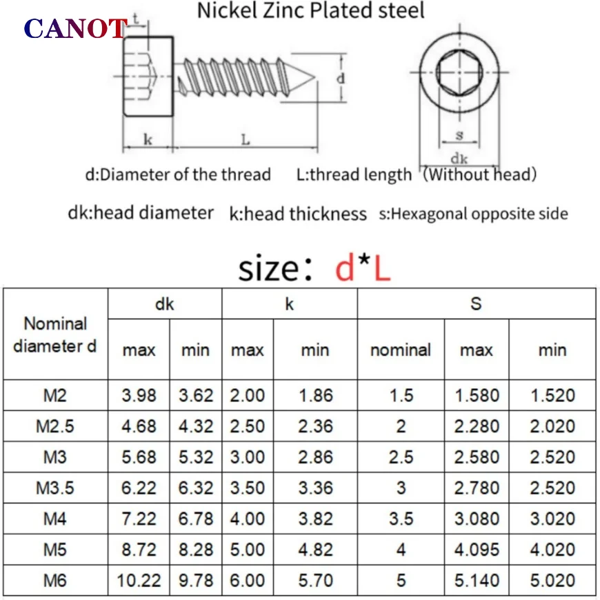 M2 M3 M3.5 M4 M5 M6 Hex Hexagon Socket Cap Head Self Tapping Screw 8.8 Grade Black/Nickel Zinc Allen Head Furniture Wood Screw