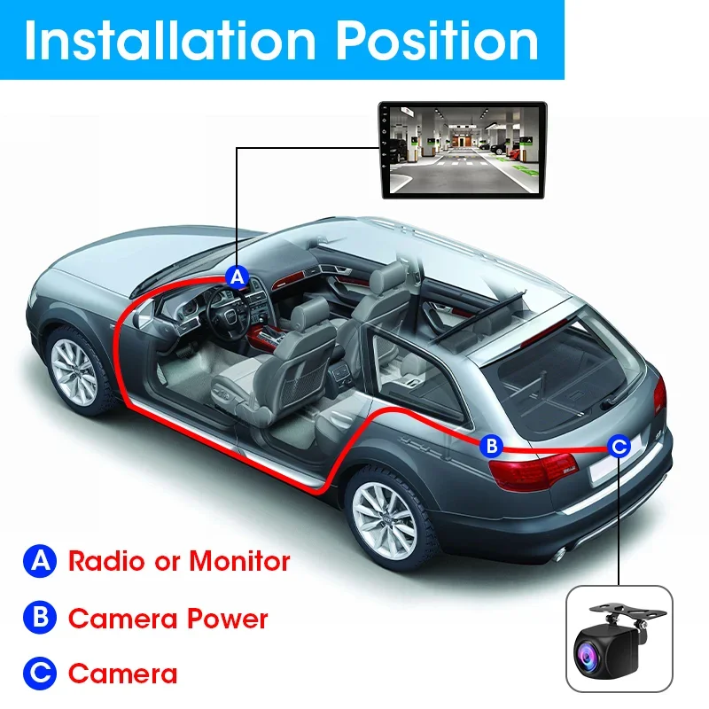 Srnubi Auto-Rückfahrkamera AHD1080P CVBS NTSC Nachtsicht IP68 Wasserdicht 170 ° Weitwinkel-Fischaugen-Objektiv Universelles Rückfahrkamera-Objektiv – Detail 14