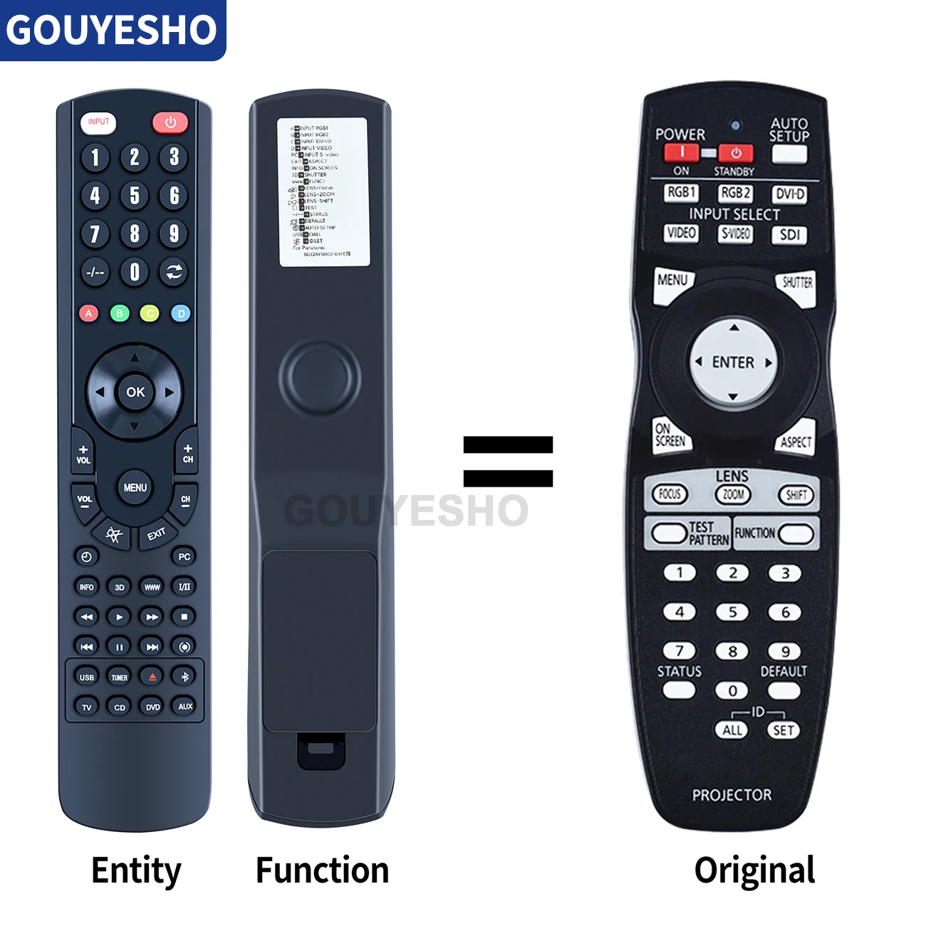 Nuovo Telecomando Sostitutivo Per Panasonic Muslimatexlimb Pt-D4000