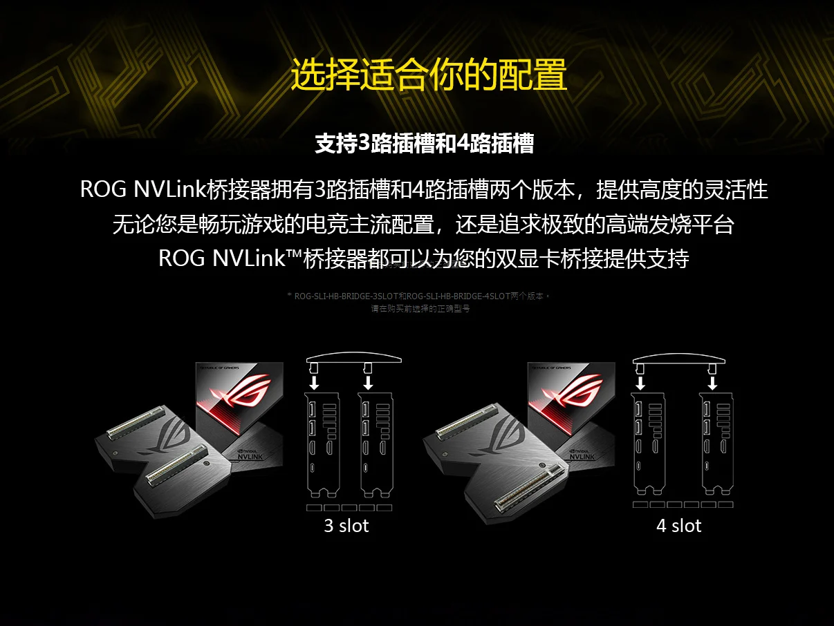 AORUS GeForce RTX 30シリーズ対応 NVLink Bridge AORUS GeForce RTX 30シリーズ対応 NVLink Bridge