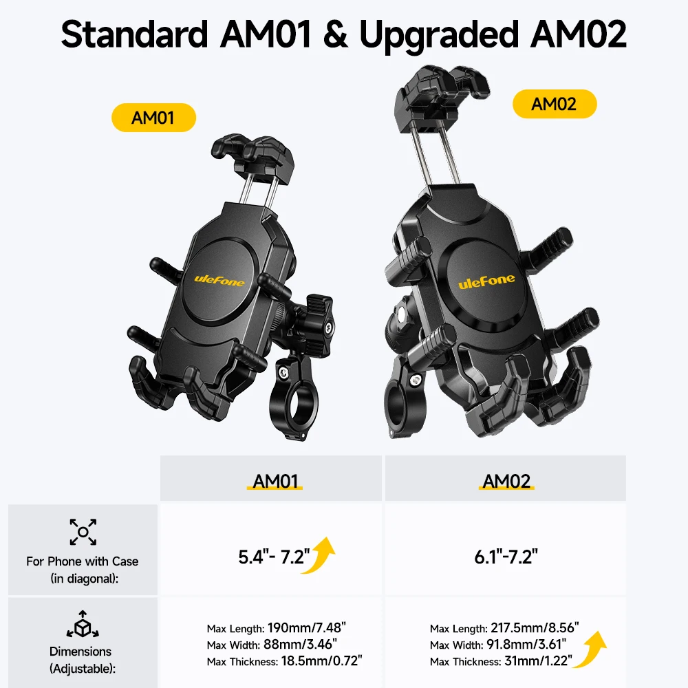 Ulefone  ڵ   Ʈ Ƹ Ʈ , Ulefone  360  ȸ  , 5.4 -7.2 