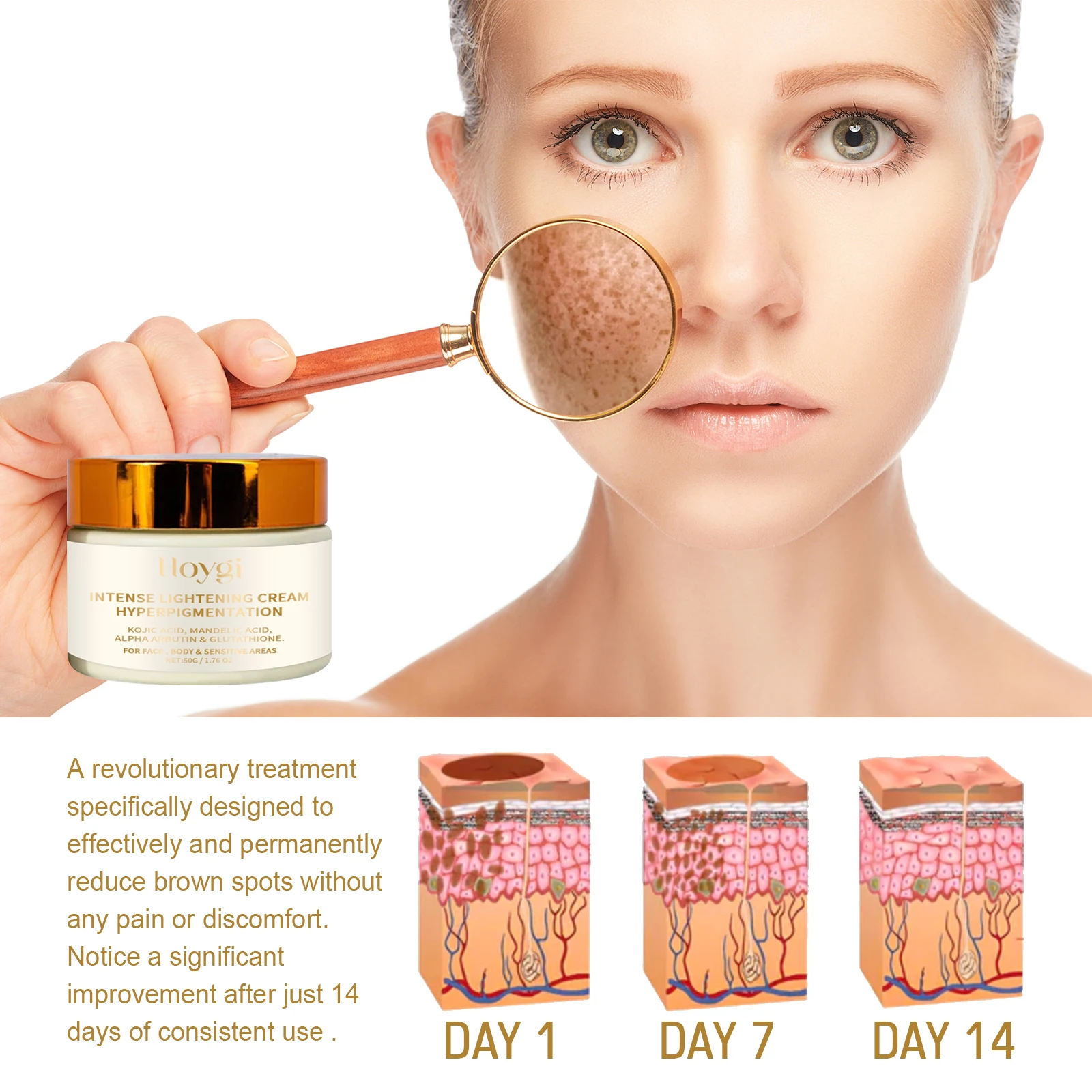 Hoygi Intense Lightening Cream - Hydrating Firming Radiance for Face Body  Sensitive Areas