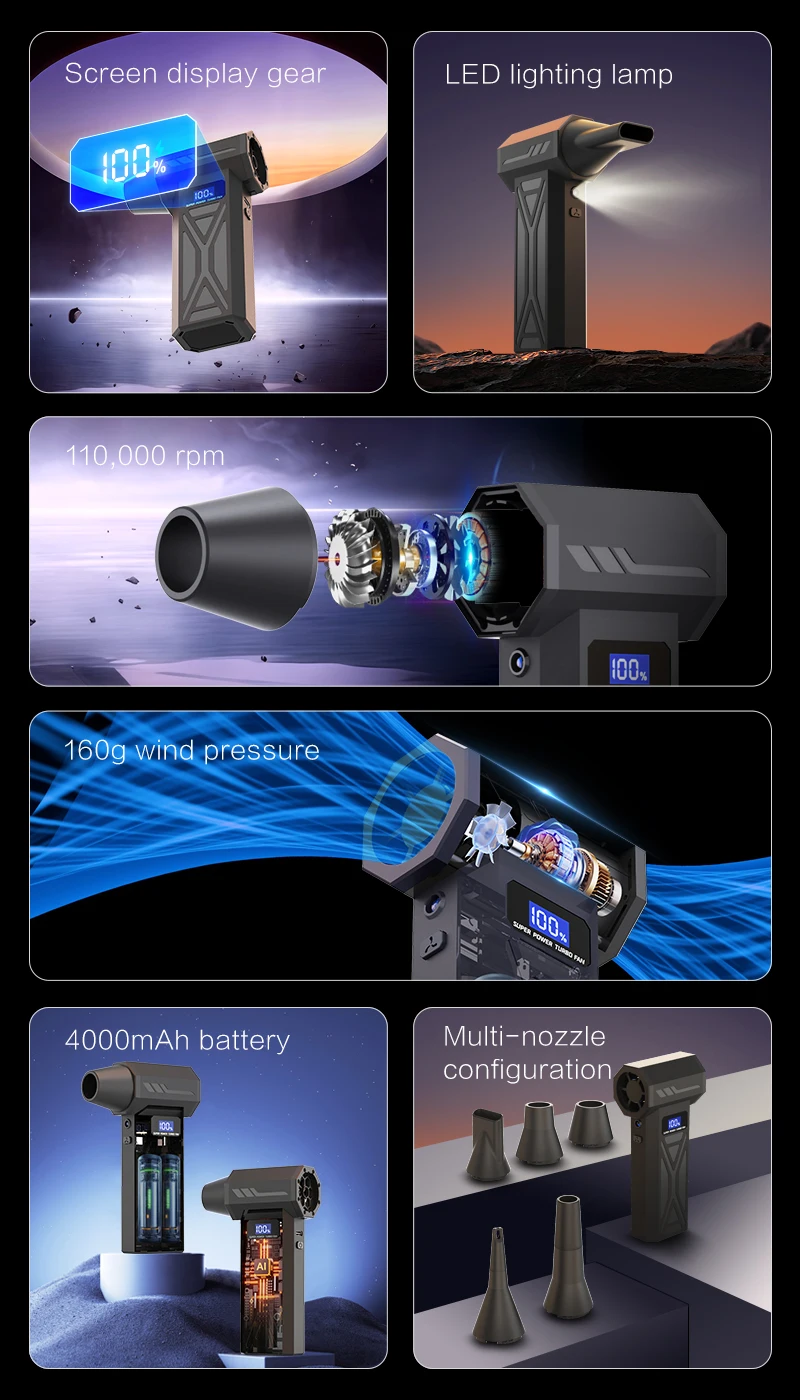 Turbo Jet Blower with 4-gear adjustment showing sleek ABS design.