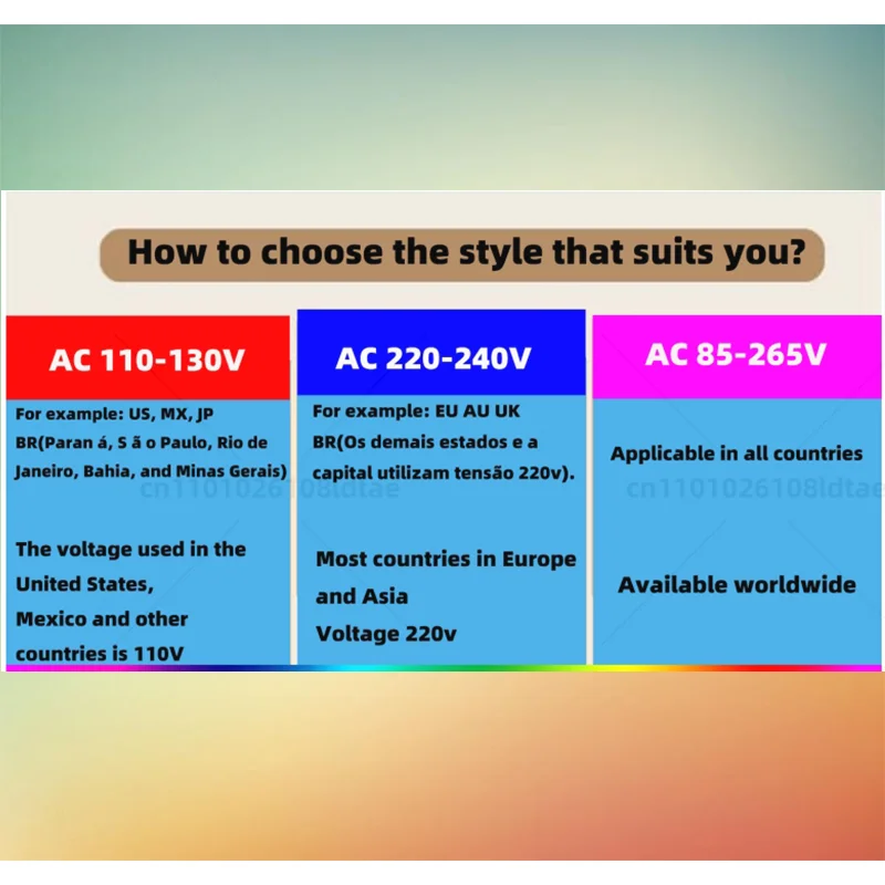 WiFi Smart LED Bulb - Dimmable E27 LED Light with Alexa & Google Voice Control