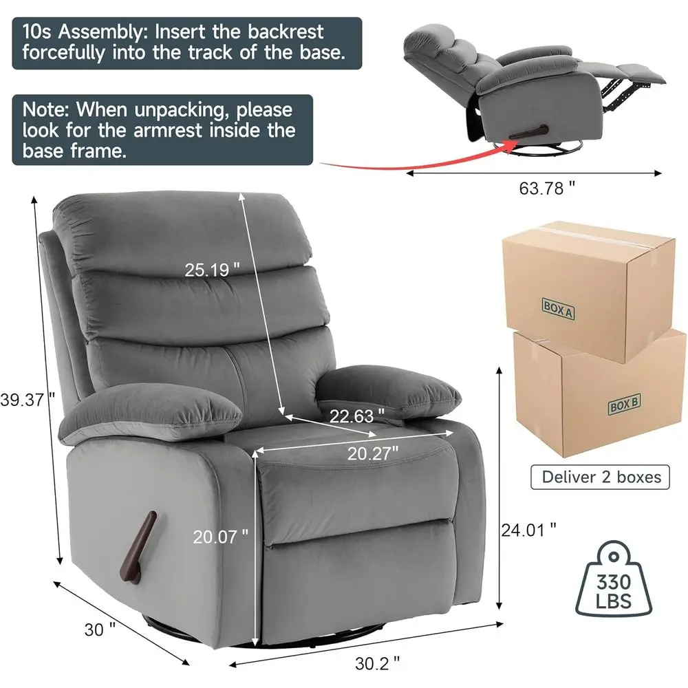 description