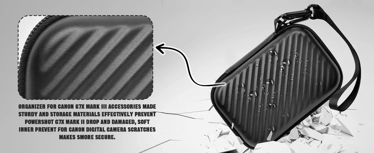case for Canon G7X
