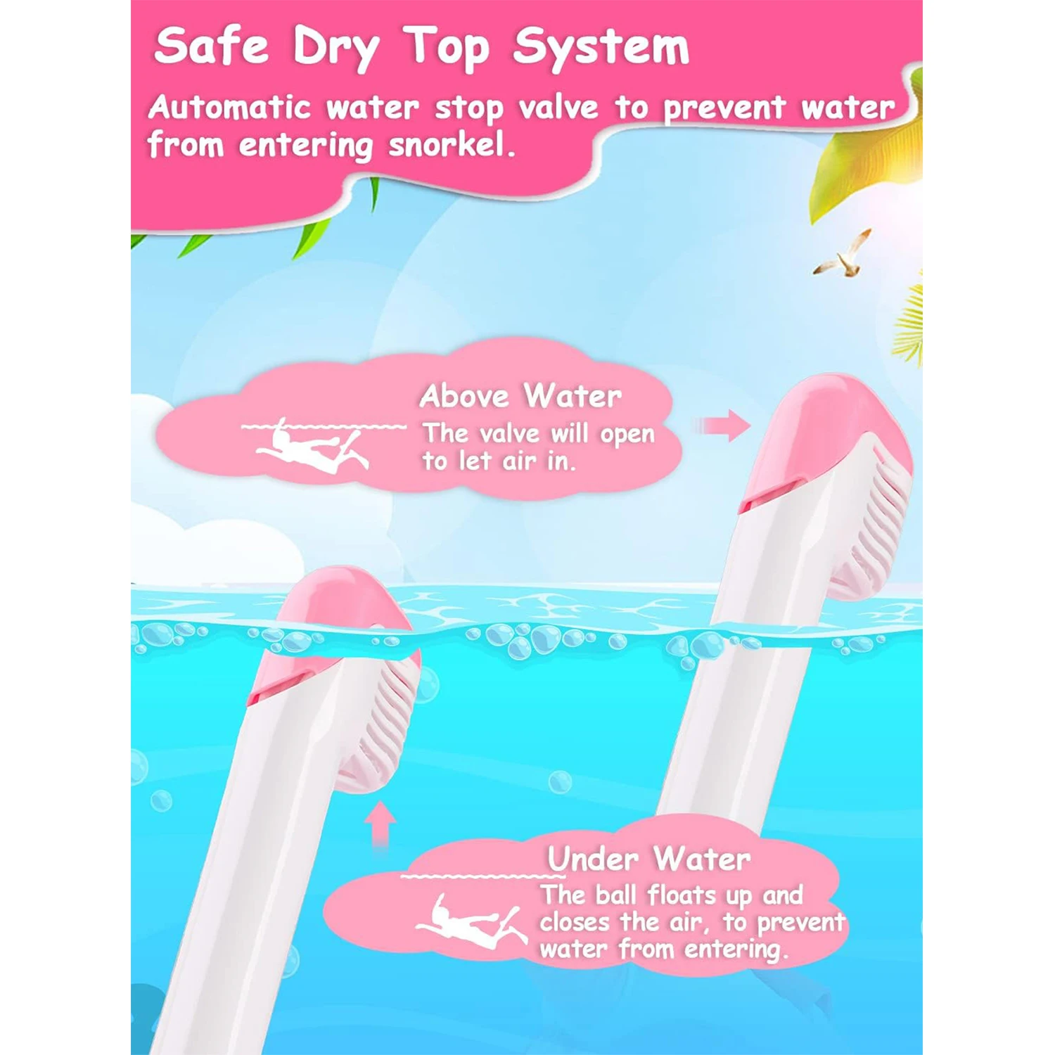 Full Dry Anti fog and Waterproof Unicorn Diving Mask With Advanced Respiratory System Swim and Snorkel For Children 4