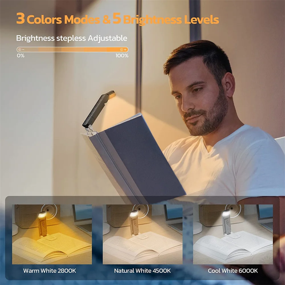 LED light night light mini night light book light mini led light USB rechargeable portable bookmark reading light brightness adjustable