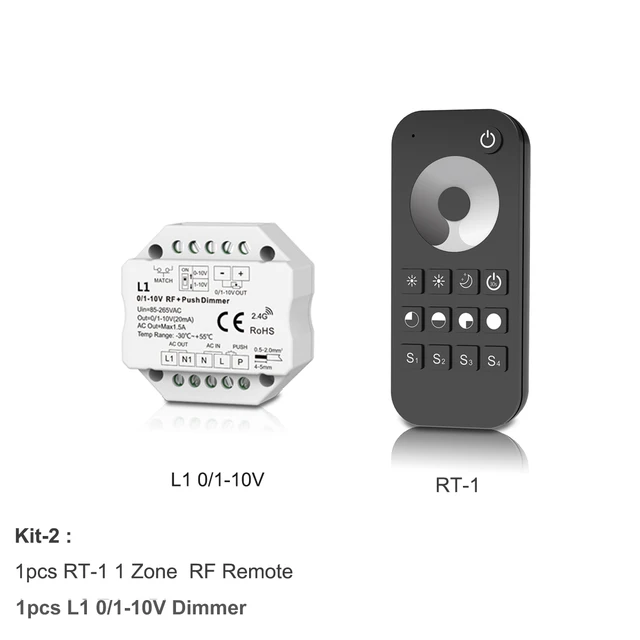 kit-2