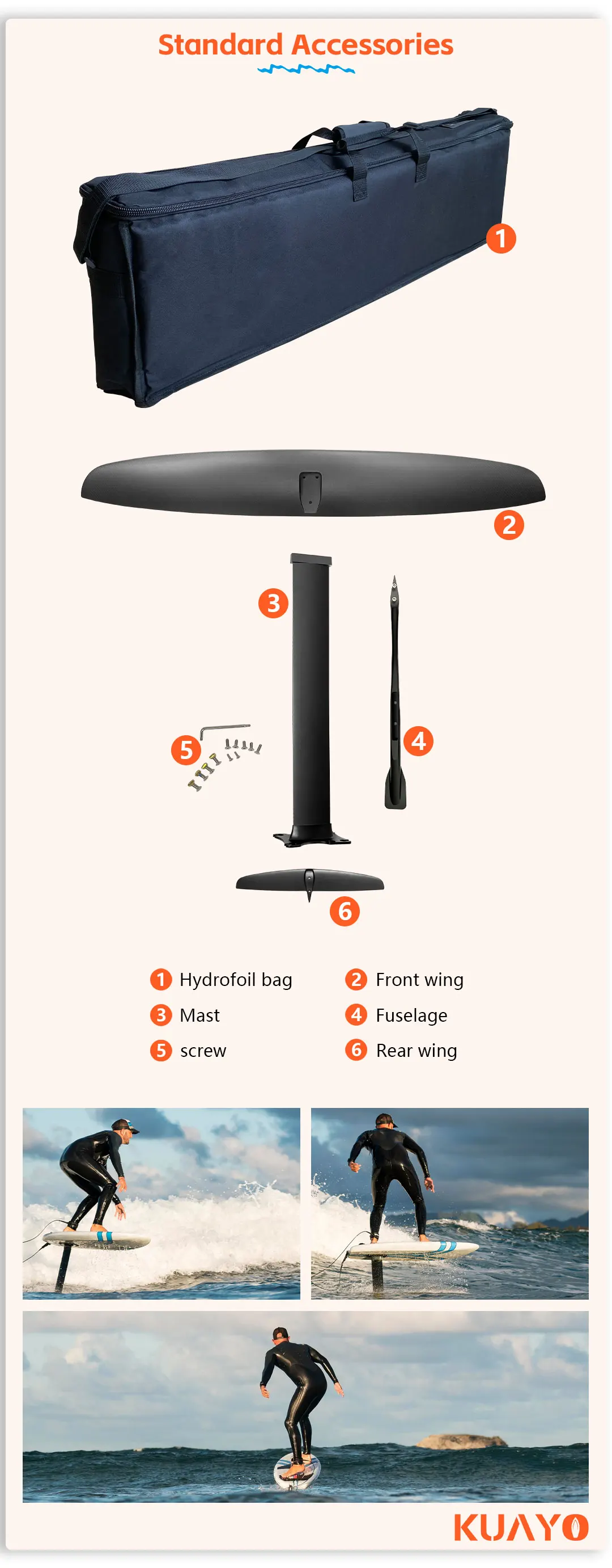 Description Picture 4 of itemHydrofoil Kitesurfing Carbon Fiber Hydrofoil GY-1310 with Large Blade 2100 sq cm 75 90 cm Aluminum Mast for Primary Surfing