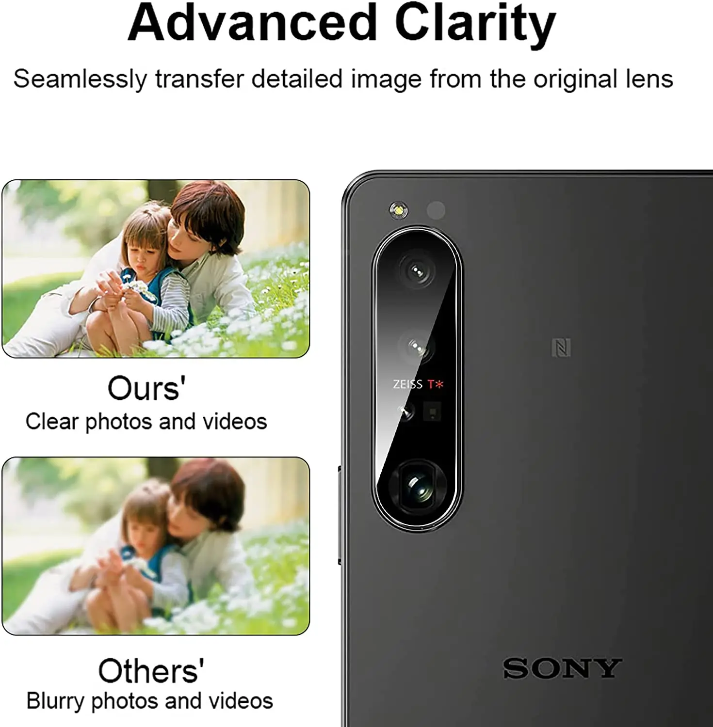 Premium Tempered Glass Camera Lens Protector, 2.5D 9H Hardness