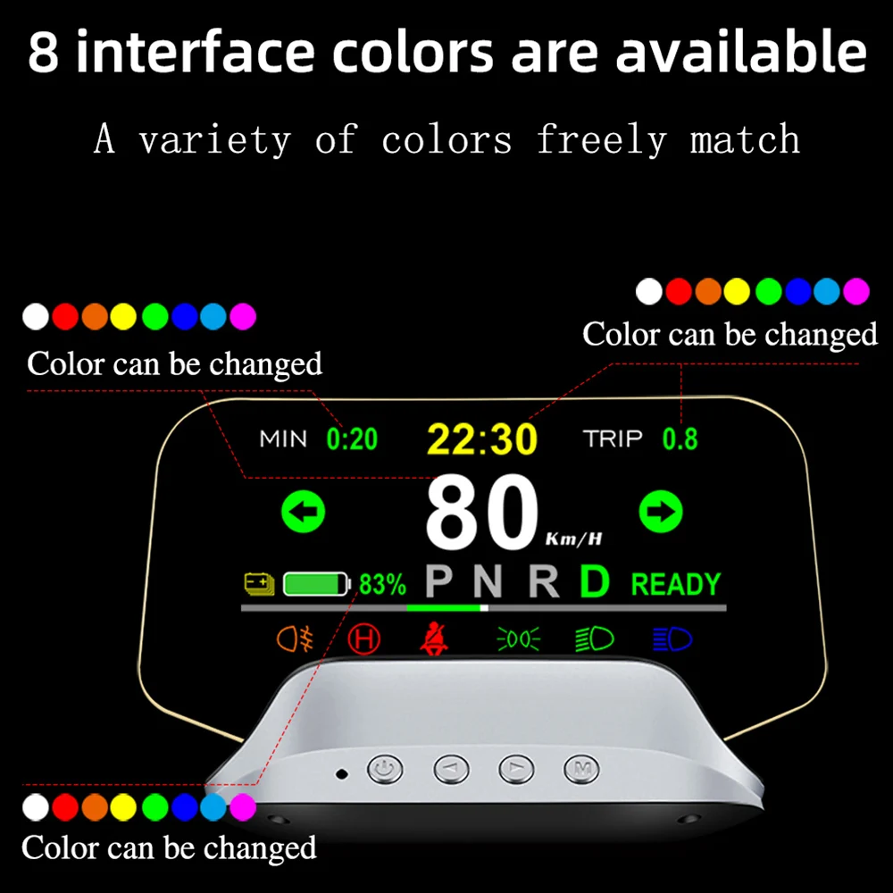 CARVIEW ڵ  ÷ ӵ RPM ̷ , ׽  3 Y 2019-2022 HUD  ˶ Ʈ, MPH / KMH