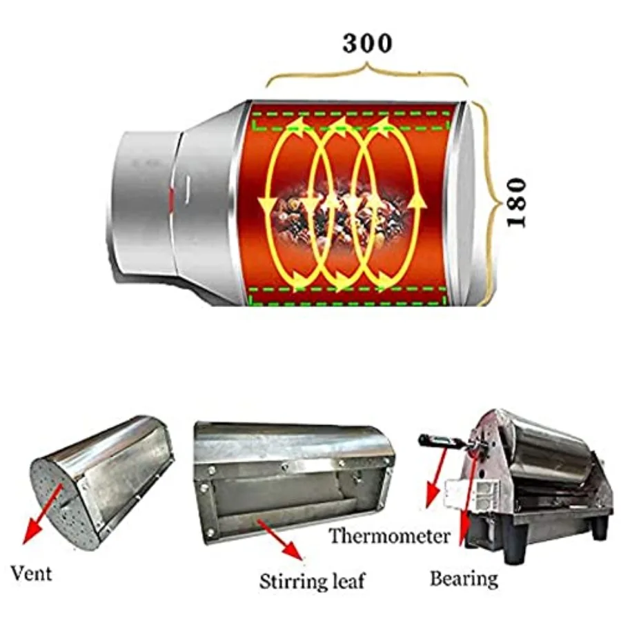 description