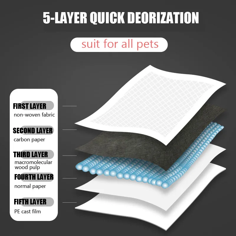 Disposable Training Pee Pads Super Absorbent Pet Puppy Throwaway Healthy Clean Nappy Mat OneTime Dairy Diaper Supplies dog disposable diapers