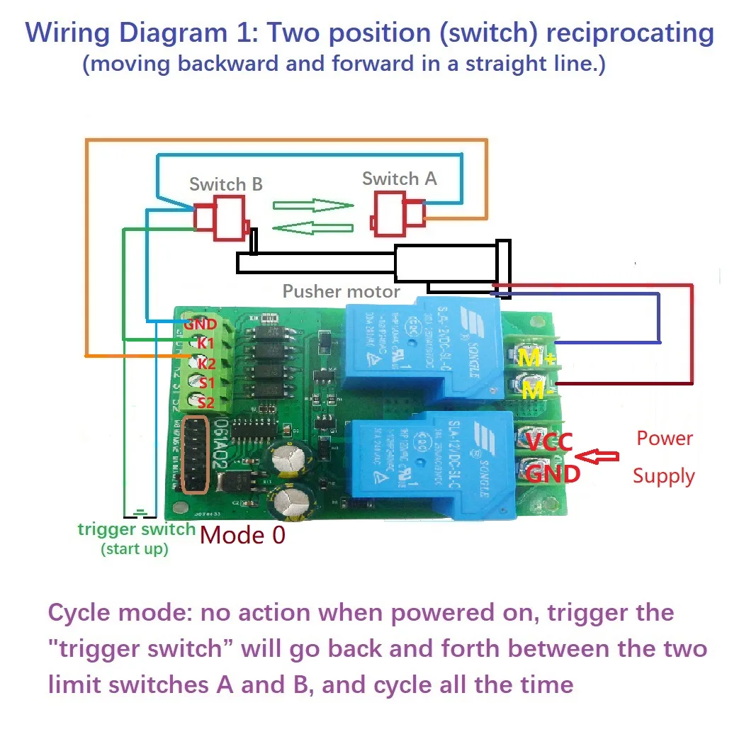 30a 12v 24v Dc Motor Controller Relay Board Forward Reverse Control Limit  Start Stop Switch For Garage Door Crane Elevator - Relays - AliExpress