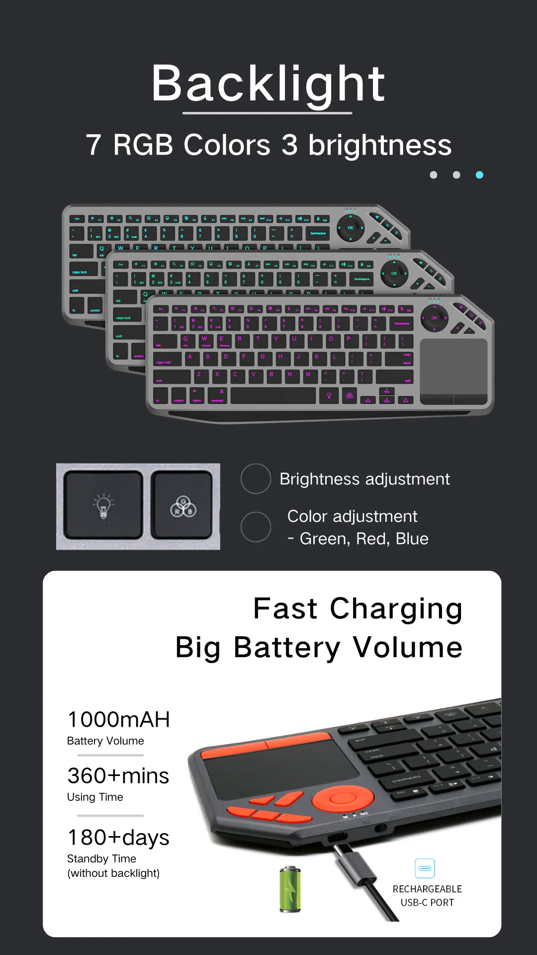 Phones e Accessories