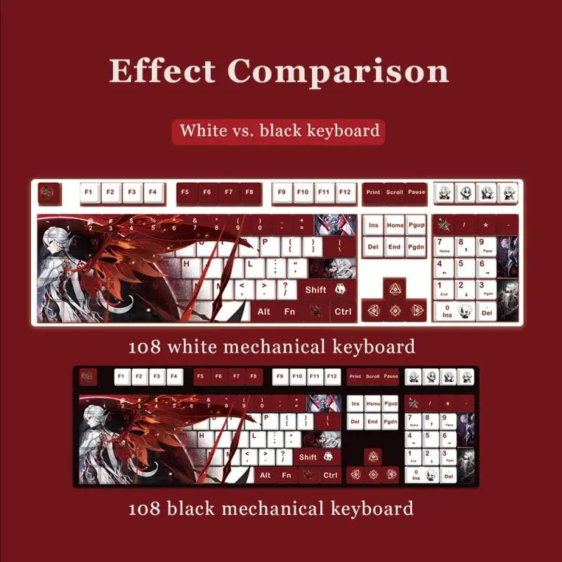 Genshin Impact Arlecchino PBT 108/128 Tastenkappen Cosplay Requisiten Achse Seite gravierte thermische Sublimation RGB mechanische Tastenkappen – Detail 3