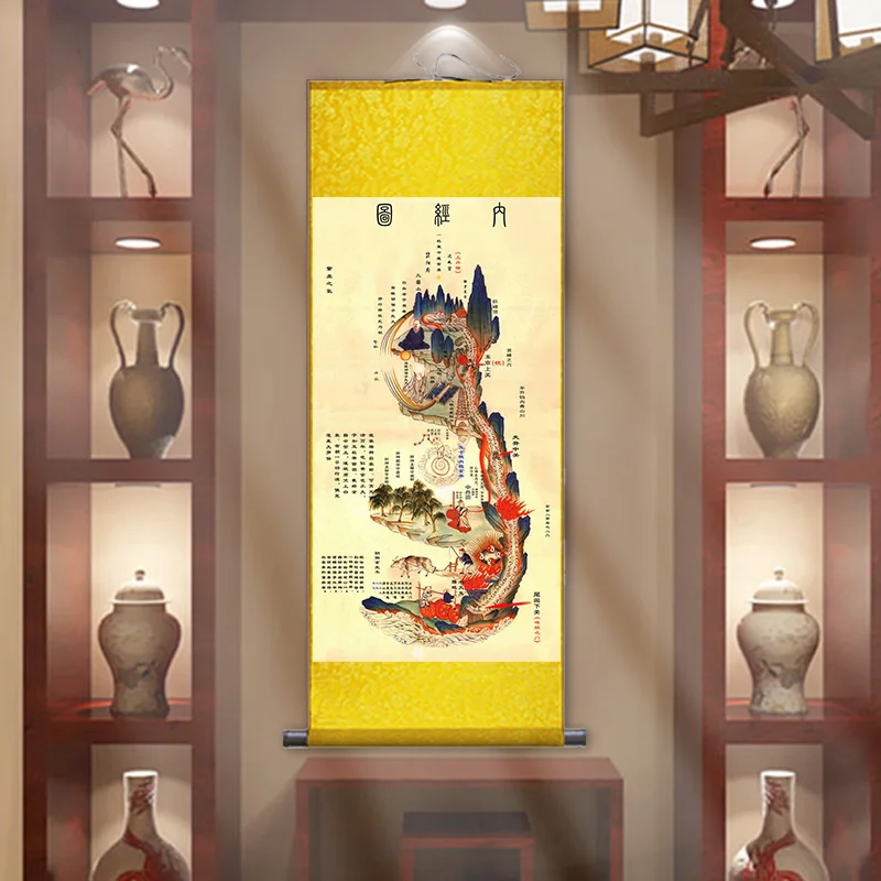 Xiuzhen Tu, Chinese Tao Medicine, Taoism Hsiu-Chen Tu, A Daoist Diagram Of The Human Body 2