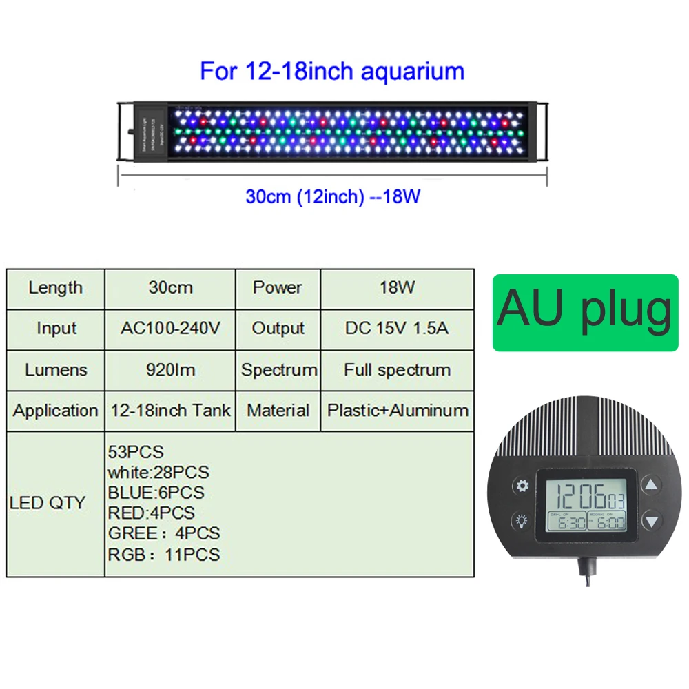 12-18inch AU