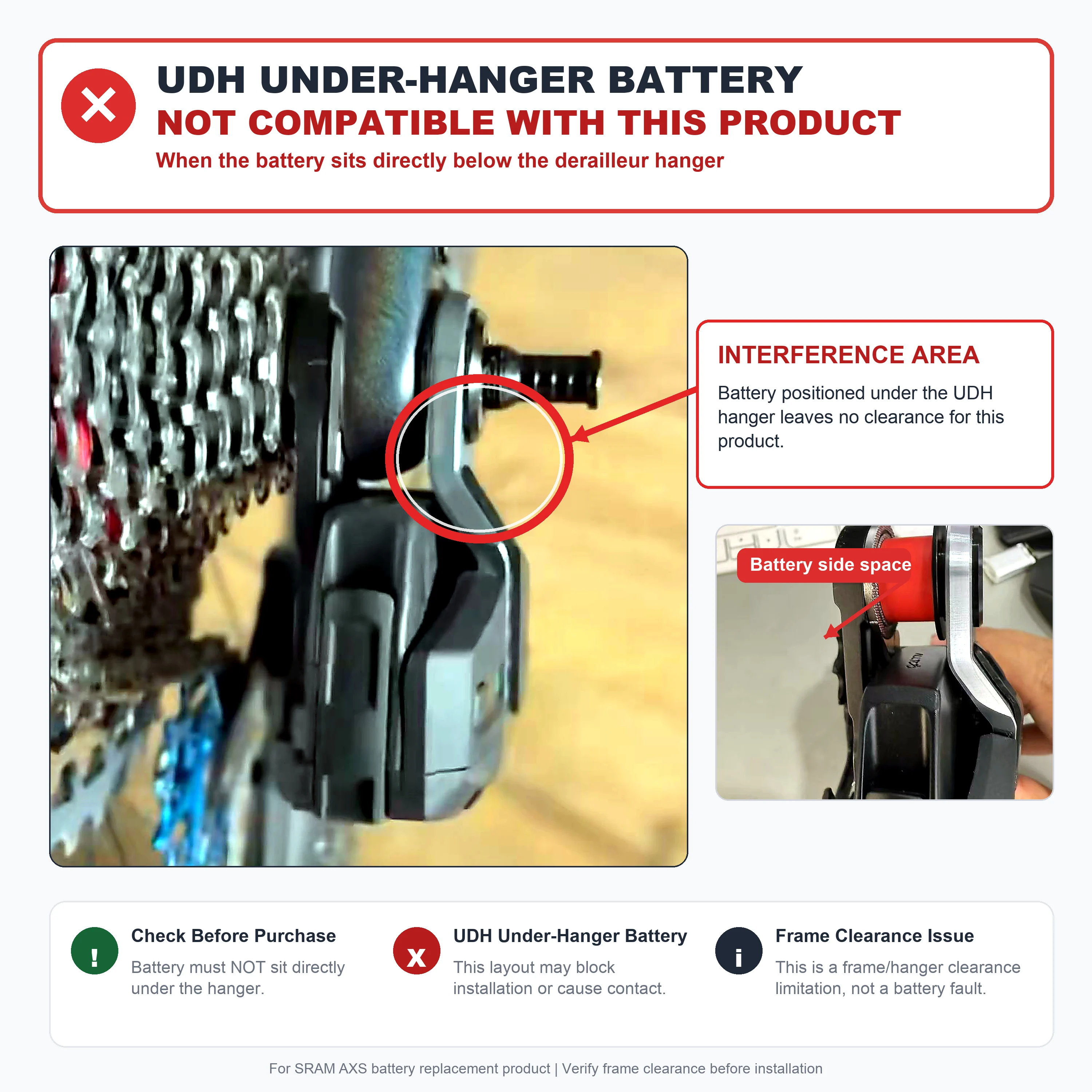 Batterie per Biciclette SRAM ETap AXS 500mAh, Compatibili con Gruppi XX1/X01/GX MTB/Strada, Ricarica Type-C, Guscio in ABS Ignifugo - Image 6