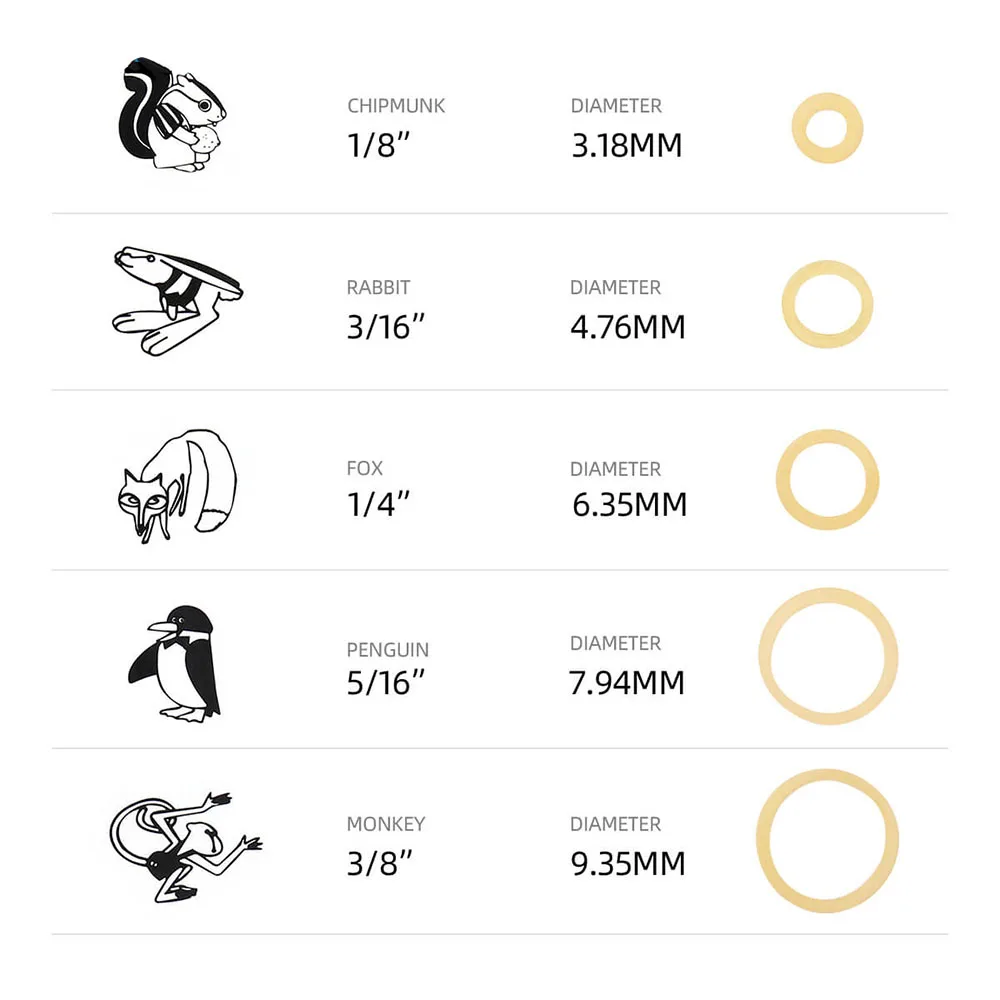 Рисунок 3 - Ортодонтические резинки для зубов