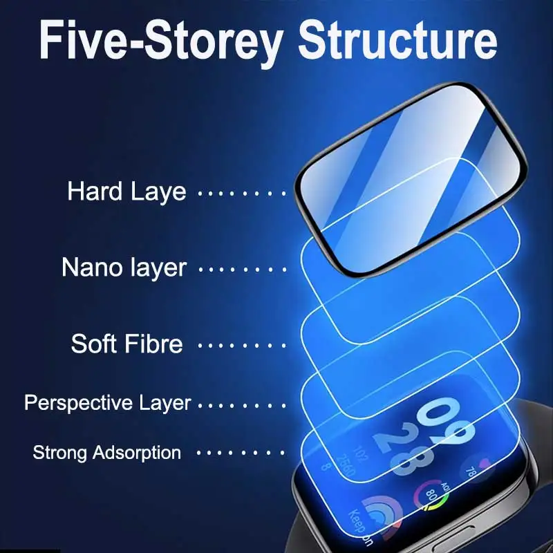 Ultra-Thin Fiberglass Screen Protector Film - Full Cover HD Protection