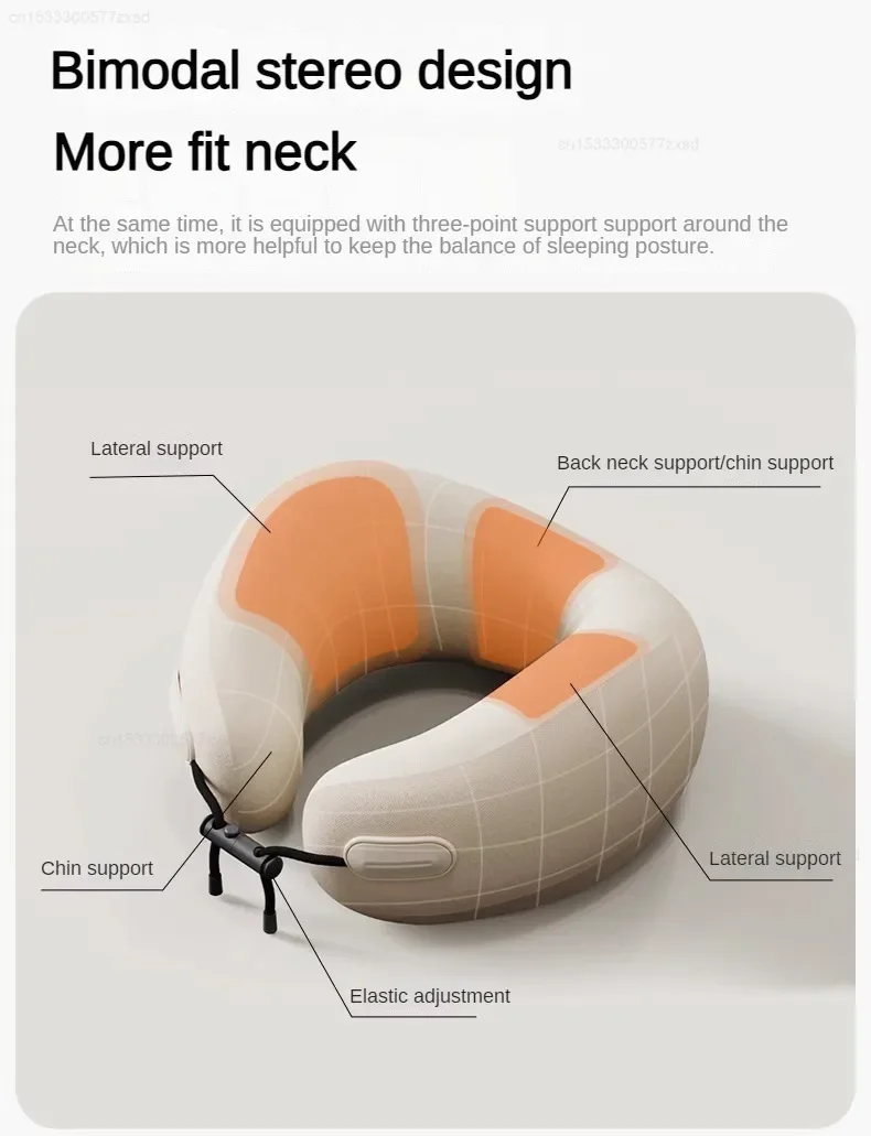 Xiaomi EVERYTHINK Travel U-shaped Pillow Memory Sponge Chin Neck Support description image 6