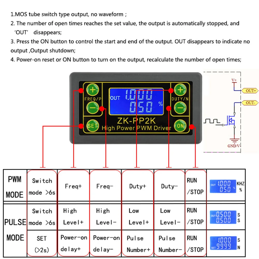 ZK-PP2K PWM Signal Generator 8A Driver Module for Motor/Lamp Dual