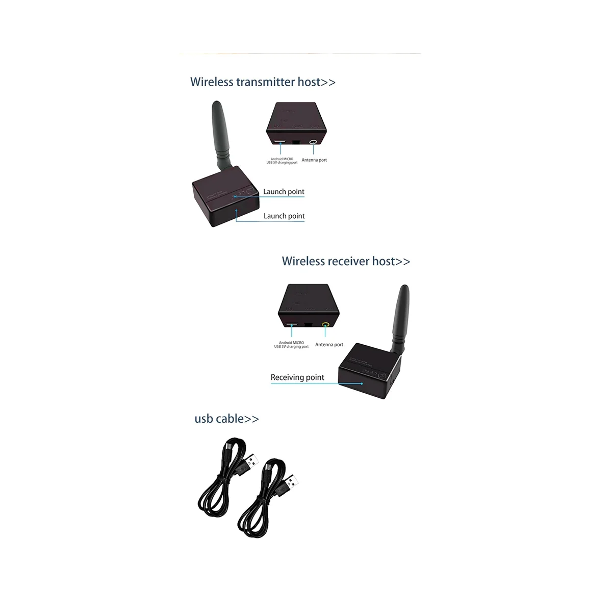 Wireless Infrared Repeater Signal Booster Kit USB Powered Transmitter and Receiver WL-BIRE EU Plug,infrared signal booster