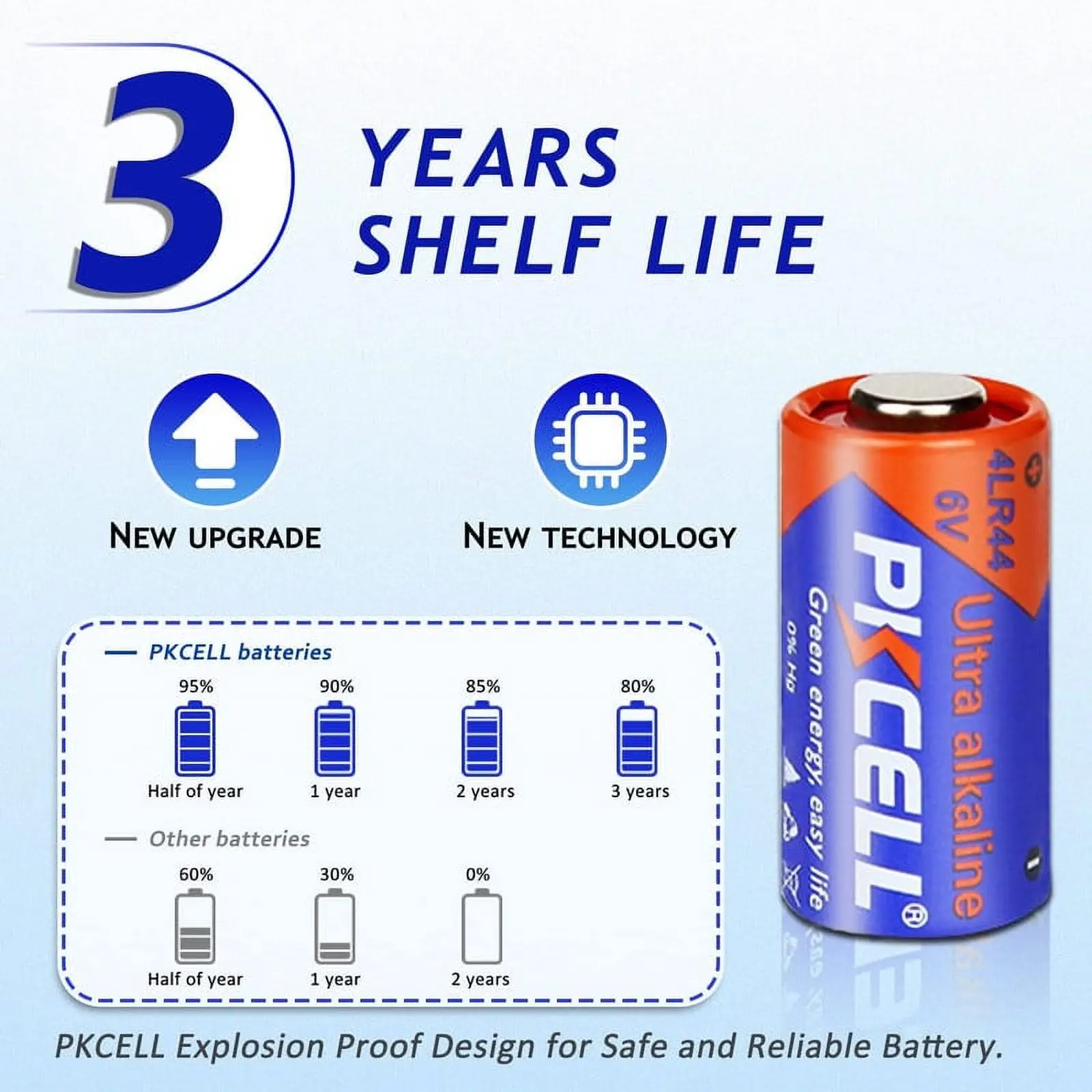 PKCELL 6v Dry Alkaline Batteries 4LR44 4A76 A544V 4034PX PX28A L1325 4AG13 544 20pcs