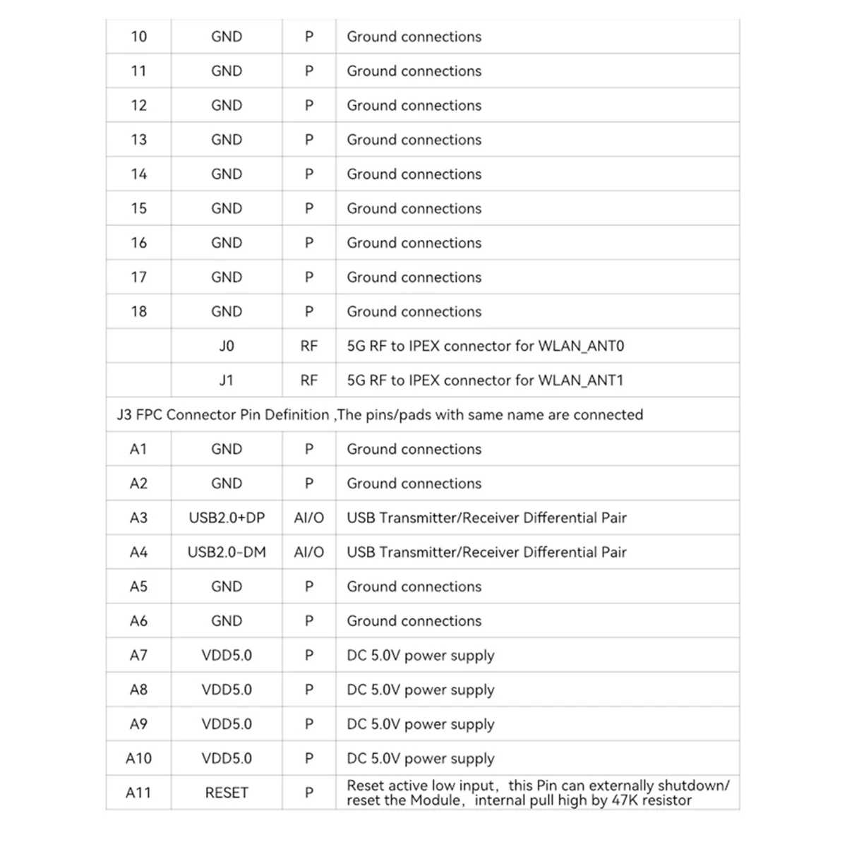 LB-LINK Mapping Module BL-M8812EU2 High-Power with FEM Wireless Mapping Module High-Power 5G WiFi