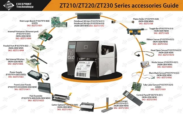 Alibaba777 ページ Exceprint Technology Store - Amazing products with exclusive