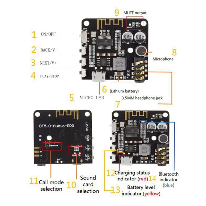 N82R BT5.0 PRO Audio Module with Case MP3 Audio Decoder Board with Mic Lossless Car Audio Amplifier DIY Audio Receiver