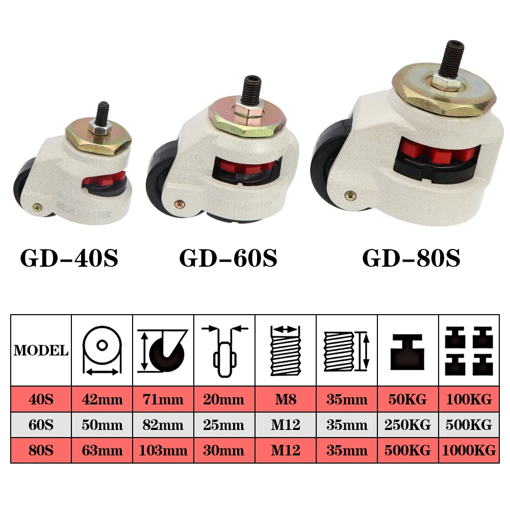 

1/2/4PCS Caster Castor Wheel Heavy Duty Machine Leveling Adjustable Casters Wheel Nylon Wheel Industrial Caster GD-40S/60S/80S