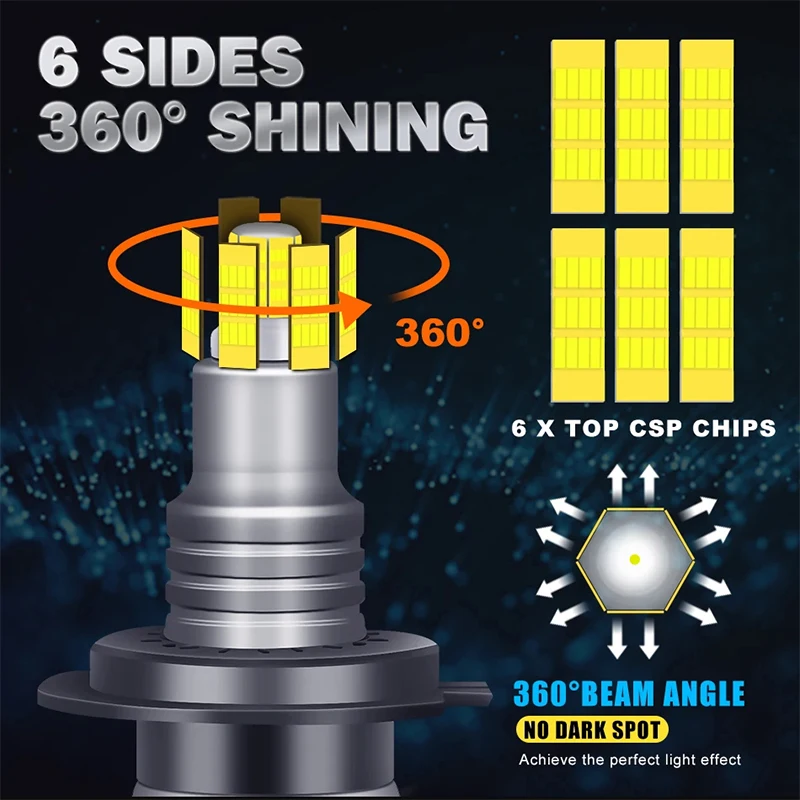 3D 360 H7 LED 캔버스 자동차 헤드라이트 전구 5500W H11 H4 H1 HB3 9005 HB4 9006 9012 H27 880 881 자동차 안개등 터보 미니 램프
