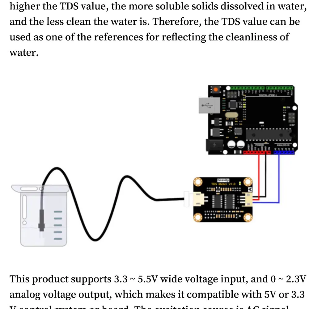 Analoger TDS-Sensor TDS-Messgerät Wasserleitfähigkeitssensor Tester Flüssigkeitserkennung Wasserqualitätsüberwachung für Arduino-Modul NEU – Detail 5