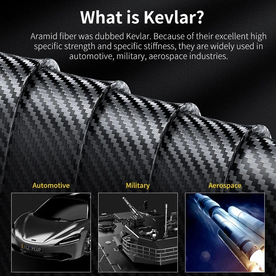 Genuine Aramid Carbon Fiber Phone Magsafe Case For Xiaomi Mi14 Mi13 Pro Mi 13 Magnetic Wireless Charger Shockproof Back Cover