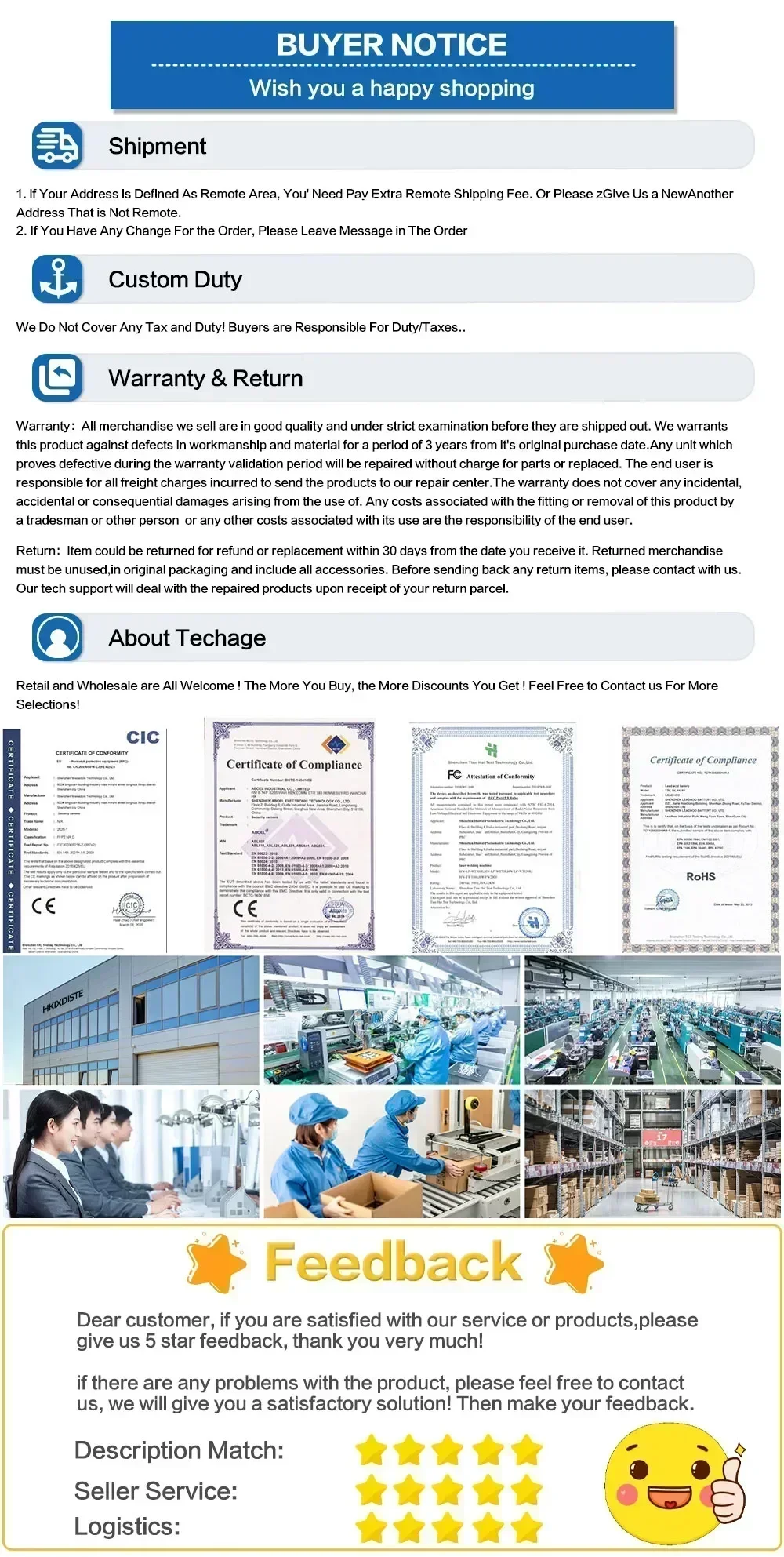 Packaging contents including camera and cables