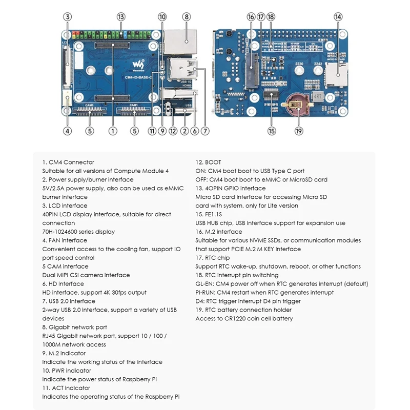 Waveshare CM4-IO-BASE-C Ȯ ,   CM4 ⺻ Ȯ ,   RJ45 + M.2 M Ű
