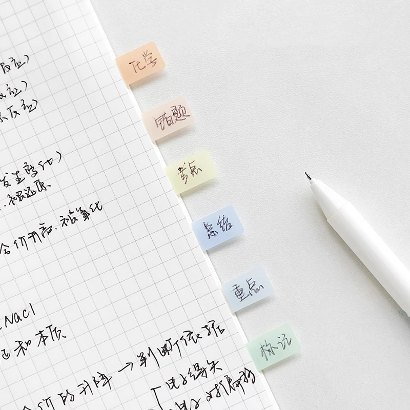 ī���� ���� ���� ���� ��ƼĿ �Ϳ��� ���� ��ƼĿ �޸� �޸� �е�, ��ü ���� ��� �б� ���� ��ǰ, 1 ��