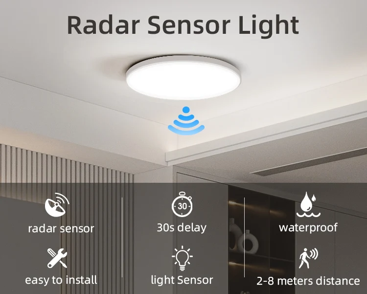 Description Picture 2 of itemLED Radar Sensing Ceiling Lamp Intelligent Panel Lights Motion Sensor Lamp Hallways Corridor Aisle Stairways Home Ceiling Light