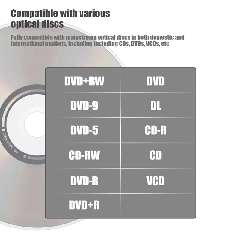 PC 노트북용 외장 CD/DVD 드라이브, USB 3.0 C 타입 CD, DVD RW, VCD 광학 드라이브, 1 개, 6 in 1